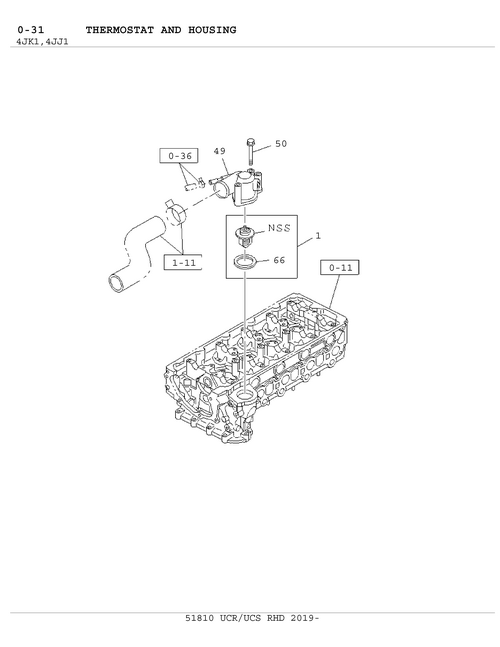 Partial Engine